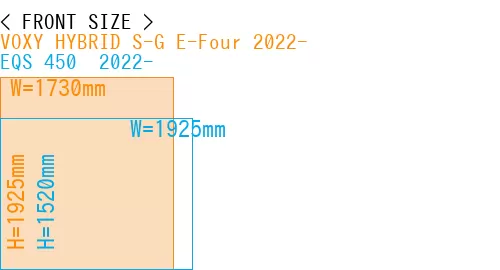 #VOXY HYBRID S-G E-Four 2022- + EQS 450+ 2022-